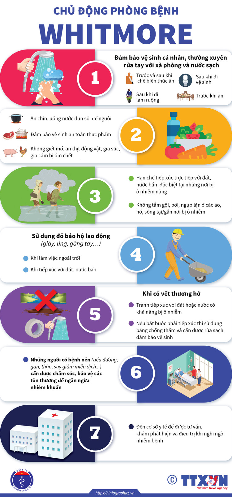 Cách phòng tránh bệnh