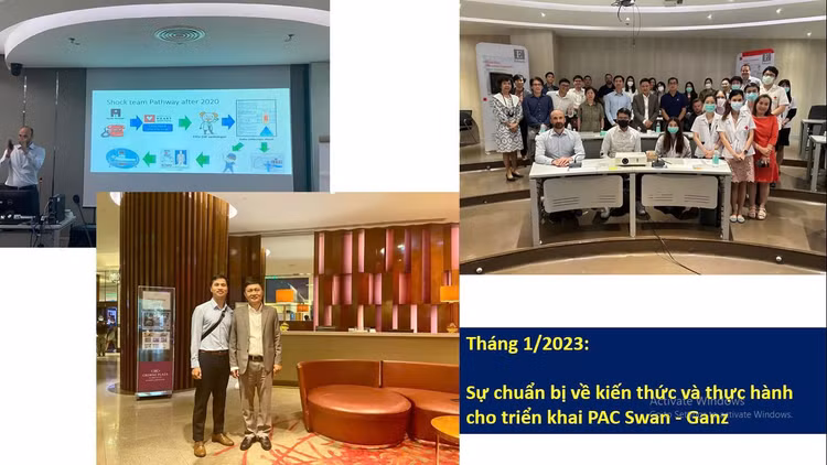 Nhóm bác sĩ huyết động Trung tâm Cấp cứu A9 đã sang Thái Lan để học hỏi, thực hành với các chuyên gia về sốc tim và áp dụng Catheter Swan – Ganz