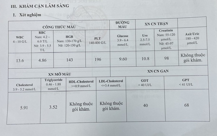 Nhiều bệnh viện và phòng khám lại chỉ làm các xét nghiệm Cholesterol toàn phần và Triglyceride là bỏ sót, chưa đủ - Ảnh minh họa
