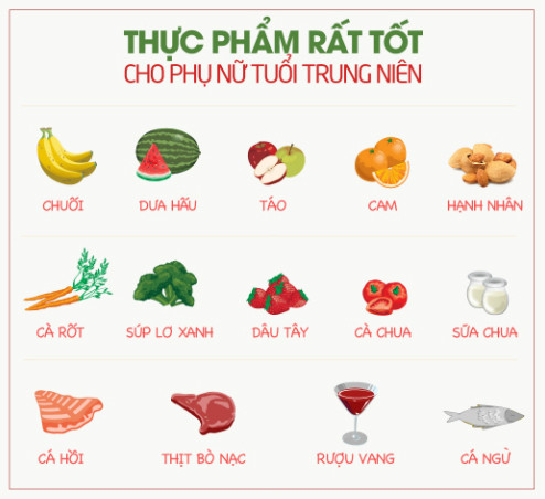 Thực phẩm tốt cho phụ nữ tuổi trung niên - Ảnh minh họa