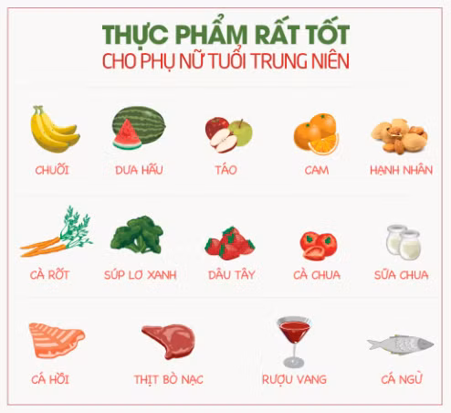 Thực phẩm tốt cho phụ nữ tuổi trung niên - Ảnh minh họa