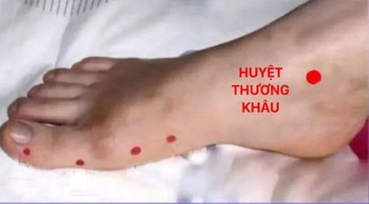 Huyệt thương khấu