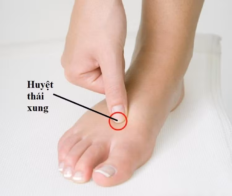 Huyệt Thái xung Huyệt Thái xung