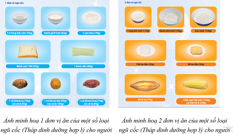 Ngũ cốc tốt cho não bộ