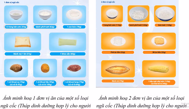 Ngũ cốc tốt cho não bộ