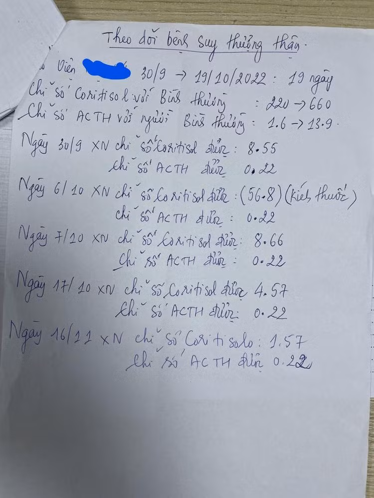 Một bệnh nhân suy thượng thận ghi lại kết quả của 4 lần từ Thanh Hóa ra Hà Nội trong vòng 17 ngày để kiểm tra xem đã “khỏi” suy thượng thận chưa. Trong đó có 1 lần dùng Synacthen để “kích” tuyến thượng thận sau khi mới điều trị hydrocortisone được 6 ngày.