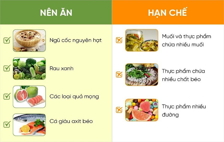 Chế độ ăn tốt cho người tăng huyết áp - Ảnh BSCC