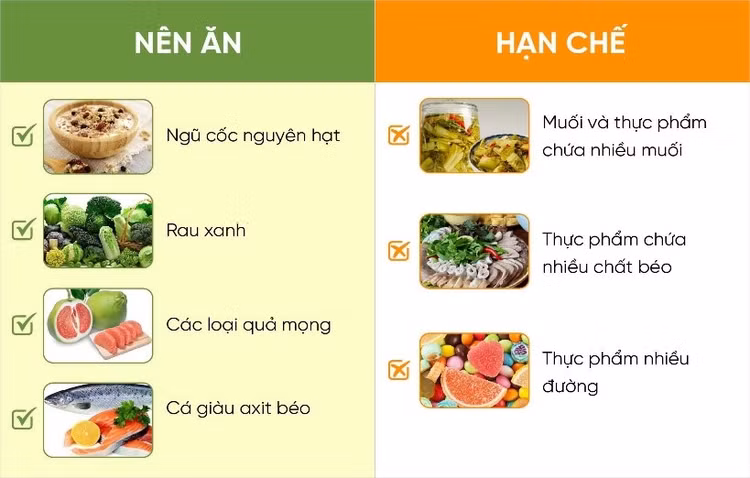 Chế độ ăn tốt cho người tăng huyết áp - Ảnh BSCC