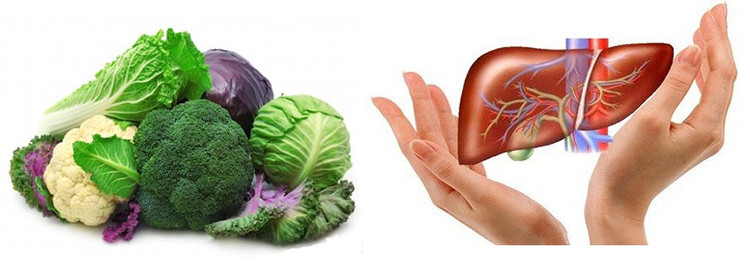 Thực phẩm chức năng hỗ trợ thải độc gan