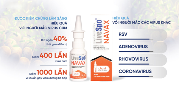 LiveSpo NAVAX - Bào tử lợi khuẩn dạng xit giảm nguy cơ viêm đường hô hấp (Nguồn: LiveSpo) LiveSpo NAVAX - Bào tử lợi khuẩn dạng xit giảm nguy cơ viêm đường hô hấp (Nguồn: LiveSpo)