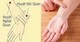Vị trí huyệt ngoại quan - Ảnh minh họa BSCC Vị trí huyệt ngoại quan - Ảnh minh họa BSCC