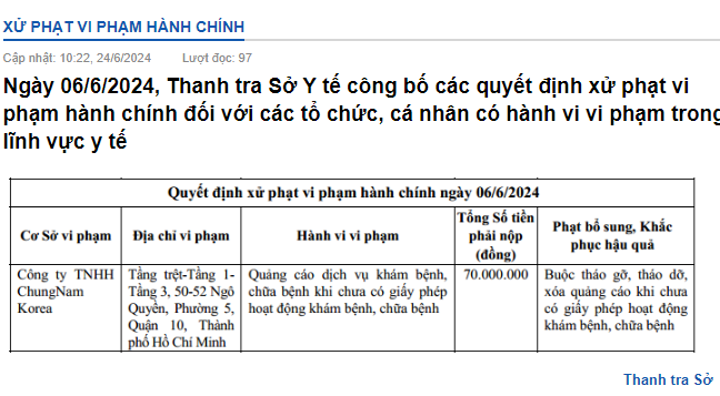 Thông tin xử phạt Công ty TNHH ChungNam Korea - Ảnh: Thanh tra Sở Y tế TP HCM