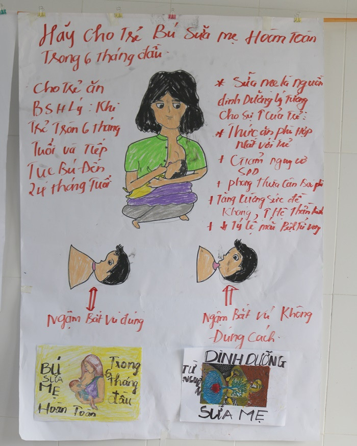 Không có tờ rơi, tài liệu tuyên truyền cán bộ y tế xã đã tự làm Không có tờ rơi, tài liệu tuyên truyền cán bộ y tế xã đã tự làm