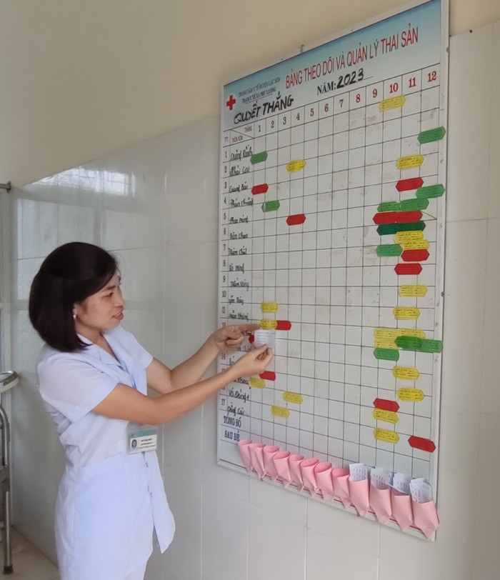 Theo dõi và quản lý thai sản tại Trạm Y tế xã Quyết Thắng Theo dõi và quản lý thai sản tại Trạm Y tế xã Quyết Thắng