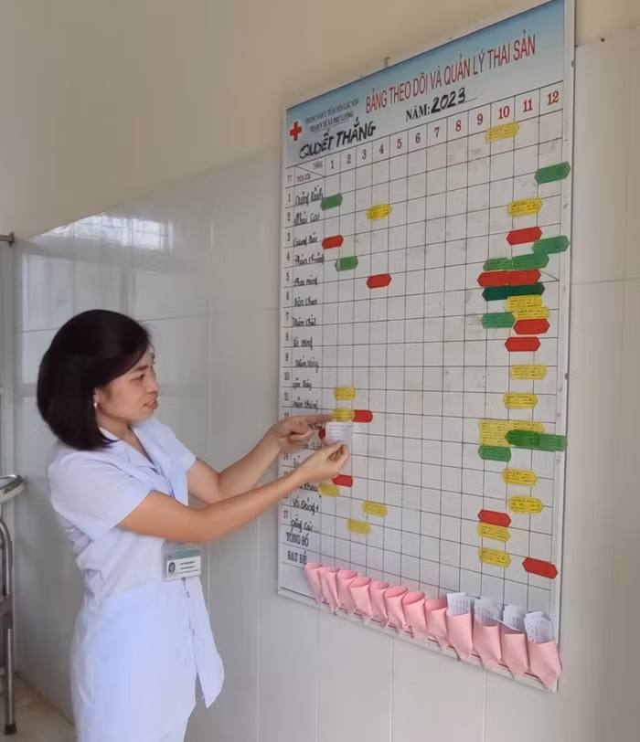 Theo dõi và quản lý thai sản tại Trạm Y tế xã Quyết Thắng