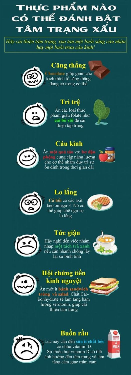 Chọn thực phẩm giúp đánh bật tâm trạng xấu