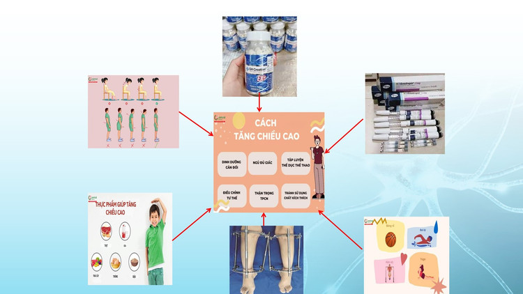 Các yếu tố Y học cổ truyền ảnh hưởng đến phát triển tầm vóc - Ảnh BSCC Các yếu tố Y học cổ truyền ảnh hưởng đến phát triển tầm vóc - Ảnh BSCC