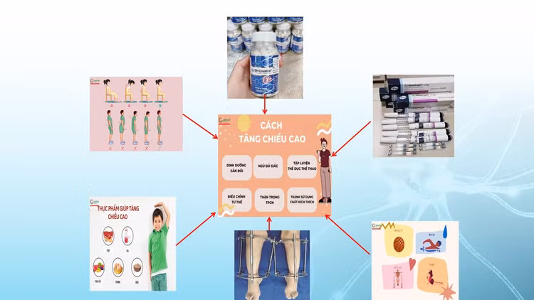 Các yếu tố Y học cổ truyền ảnh hưởng đến phát triển tầm vóc - Ảnh BSCC