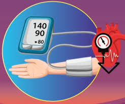 Khuyến cáo mới về điều trị tăng huyết áp 2023 ảnh 1