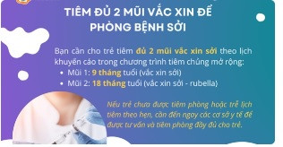 Tiêm vắc xin phòng bệnh sởi tới 97%