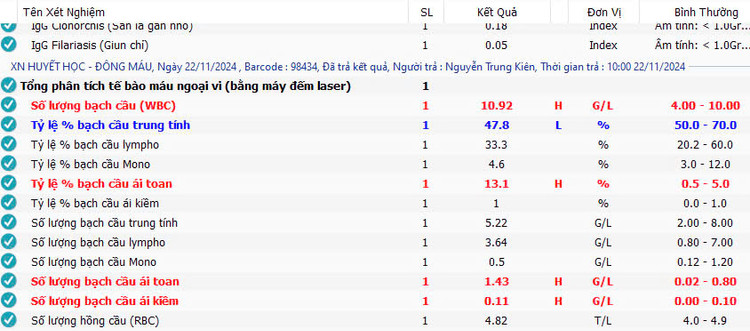 Kết quả xét nghiệm nhiễm giun đũa chó mèo - Ảnh BVCC