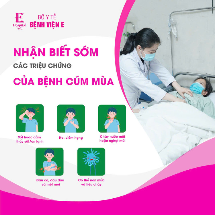 Số ca cúm mùa gia tăng từng ngày, bệnh viện E hướng dẫn cách nhận biết - Ảnh BVCC