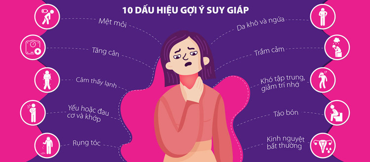 Dấu hiệu cảnh báo suy giáp - Ảnh minh họa