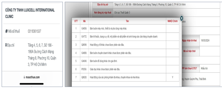 Công ty TNHH LuxCell International Clinic do ông P.H.T làm Giám đốc với các ngành nghề kinh doanh