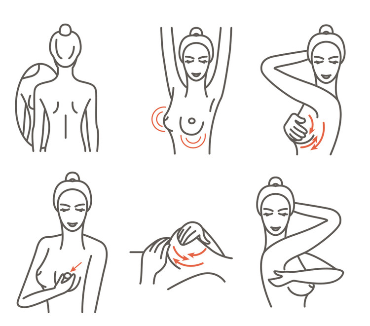 Cách tự khám vú tại nhà