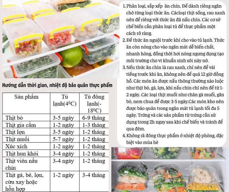 Cách bảo quản thực phẩm đã chế biến tránh biến chất mùa hè ảnh 1