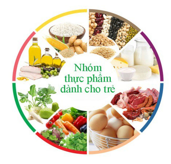 Cách ăn bổ sung cho trẻ từ 6 tháng tuổi để trẻ cao lớn, khỏe mạnh ảnh 1