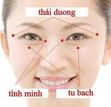 Day huyệt chữa cận thị ảnh 1