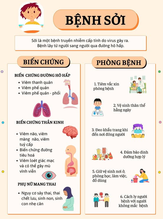 TTYT thị xã Quảng Yên khuyến cáo - Ảnh BVCC