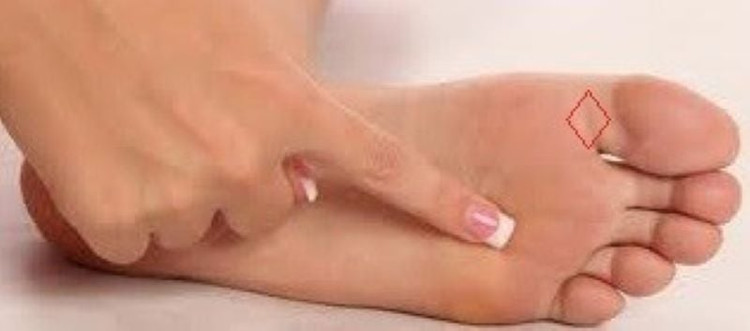 Huyệt cần bấm khi viêm họng - Ảnh BSCC