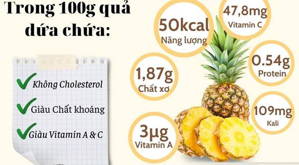 Các chất dinh dưỡng trong quả dứa - Ảnh minh họa