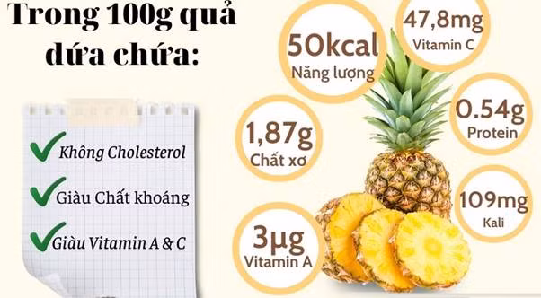 Các chất dinh dưỡng trong quả dứa - Ảnh minh họa