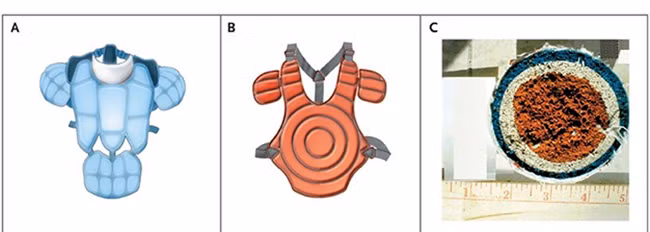 Dụng cụ bảo vệ ngực (hình A, B), cấu trúc xốp của quả bóng chày làm giảm độ cứng (hình C) - Ảnh BSCC