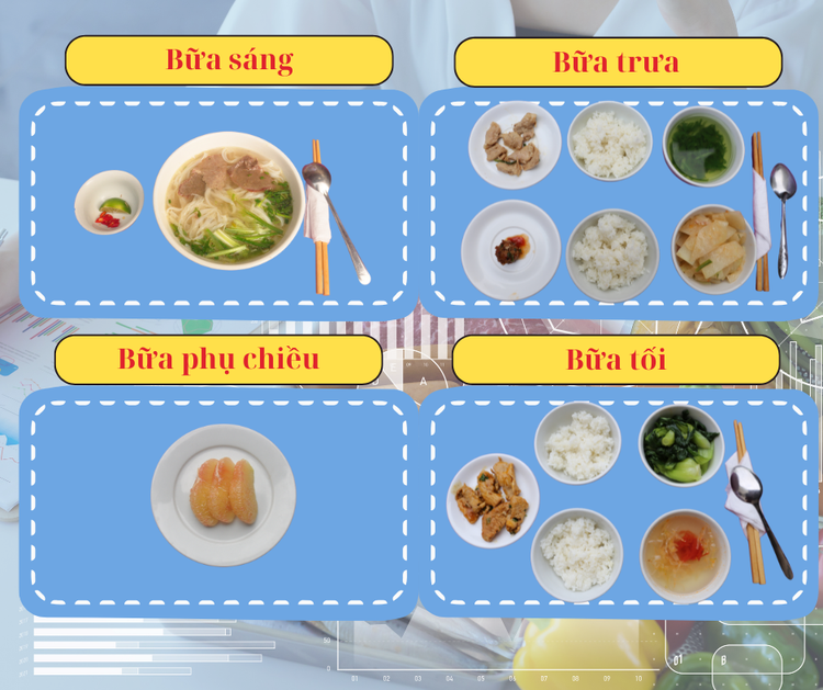 Mẫu bữa ăn một ngày của người bệnh đái tháo đường kết hợp suy thận chưa lọc máu - Ảnh minh họa