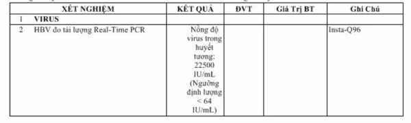 suy-gan-cap-3.png