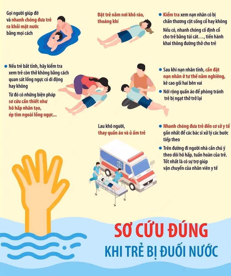 duoi-nuoc-3.jpg