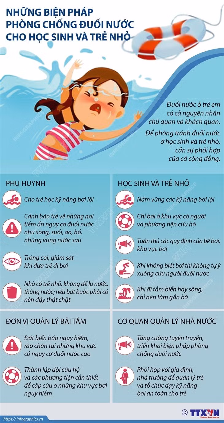 duoi-nuoc-4.jpg