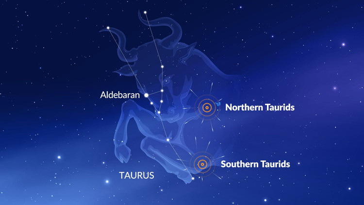 Nguoi Viet se ngam bao nhieu mua sao bang nhu Quarantids nam 2025?-Hinh-9