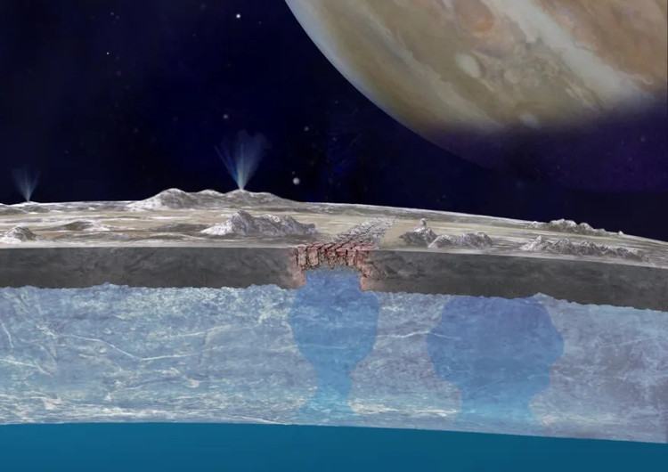 NASA tìm kiếm người ngoài hành tinh trên mặt trăng sao Mộc - Hình 2 NASA tim kiem nguoi ngoai hanh tinh tren mat trang sao Moc-Hinh-2