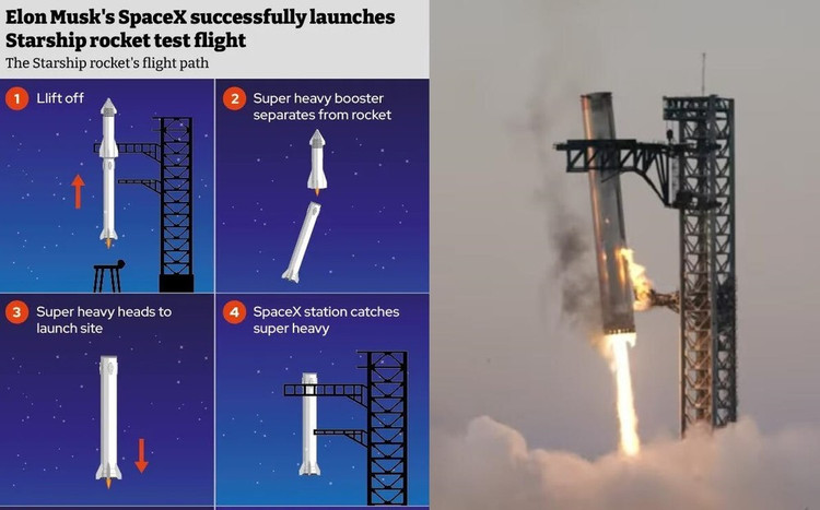 Top sự cố khoa học vũ trụ nghiêm trọng nhất năm 2024 Top su co khoa hoc vu tru nghiem trong nhat nam 2024