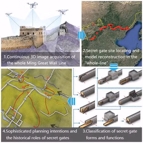 Nong: Hon 200 mat dao duoi Van ly truong thanh duoc phat hien-Hinh-6