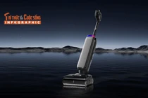 Cây lau nhà công nghệ cao đun nước bằng khí nóng 