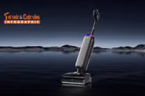 Cây lau nhà công nghệ cao đun nước bằng khí nóng 