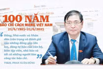 Báo Tri thức & Cuộc sống trân trọng giới thiệu toàn văn thư tay chúc mừng 100 năm Ngày Báo chí cách mạng Việt Nam (21/6/1925 - 21/6/2025) của TSKH Phan Xuân Dũng - Bí thư Đảng ủy, Chủ tịch Liên hiệp các Hội Khoa học và Kỹ thuật Việt Nam (VUSTA).