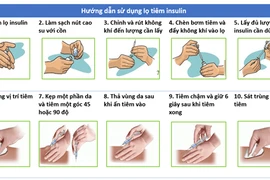 Hướng dẫn sử dụng insulin đúng cách tránh tai biến
