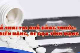 Uống 20 viên thuốc phá thai tại nhà, sản phụ nguy kịch do nhiễm trùng nặng
